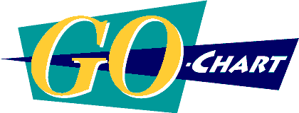 Go·Chart